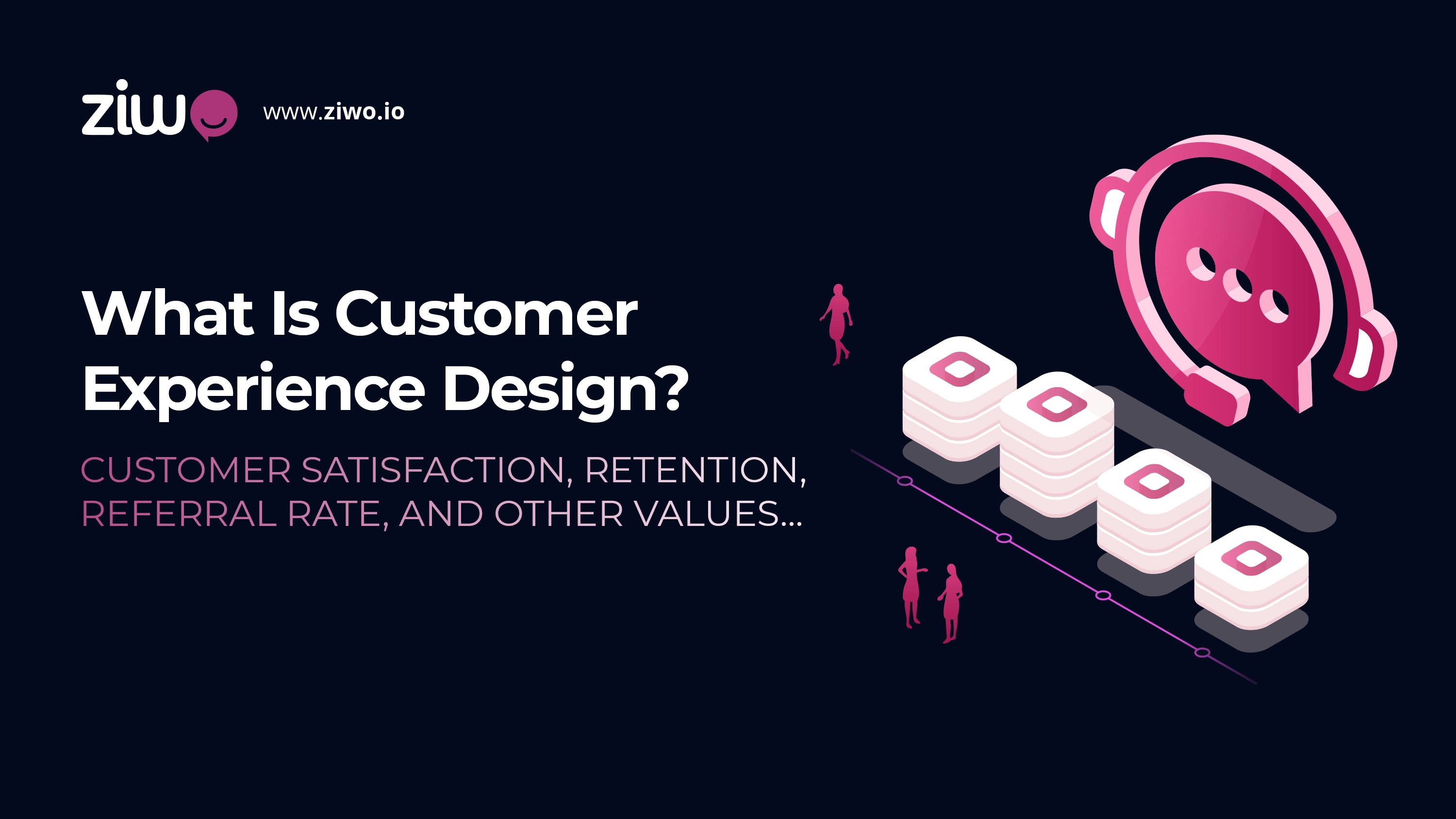 What is Customer Experience Transformation?