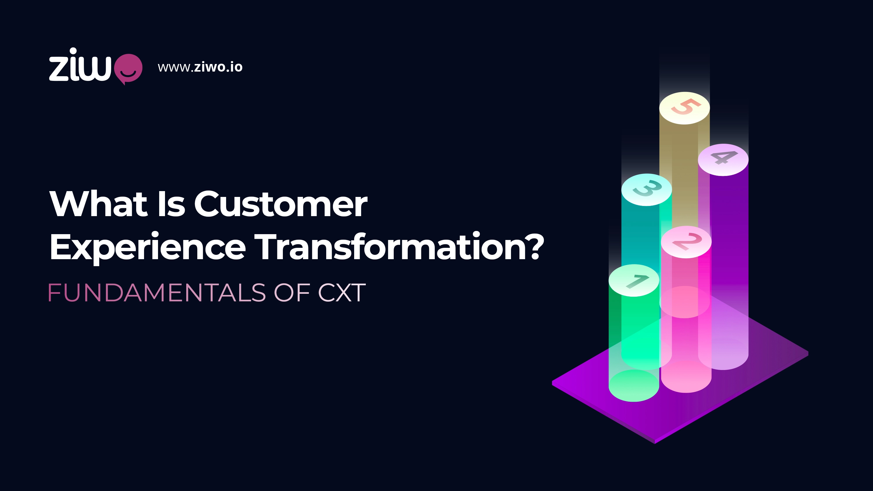 What is Customer Experience Transformation?