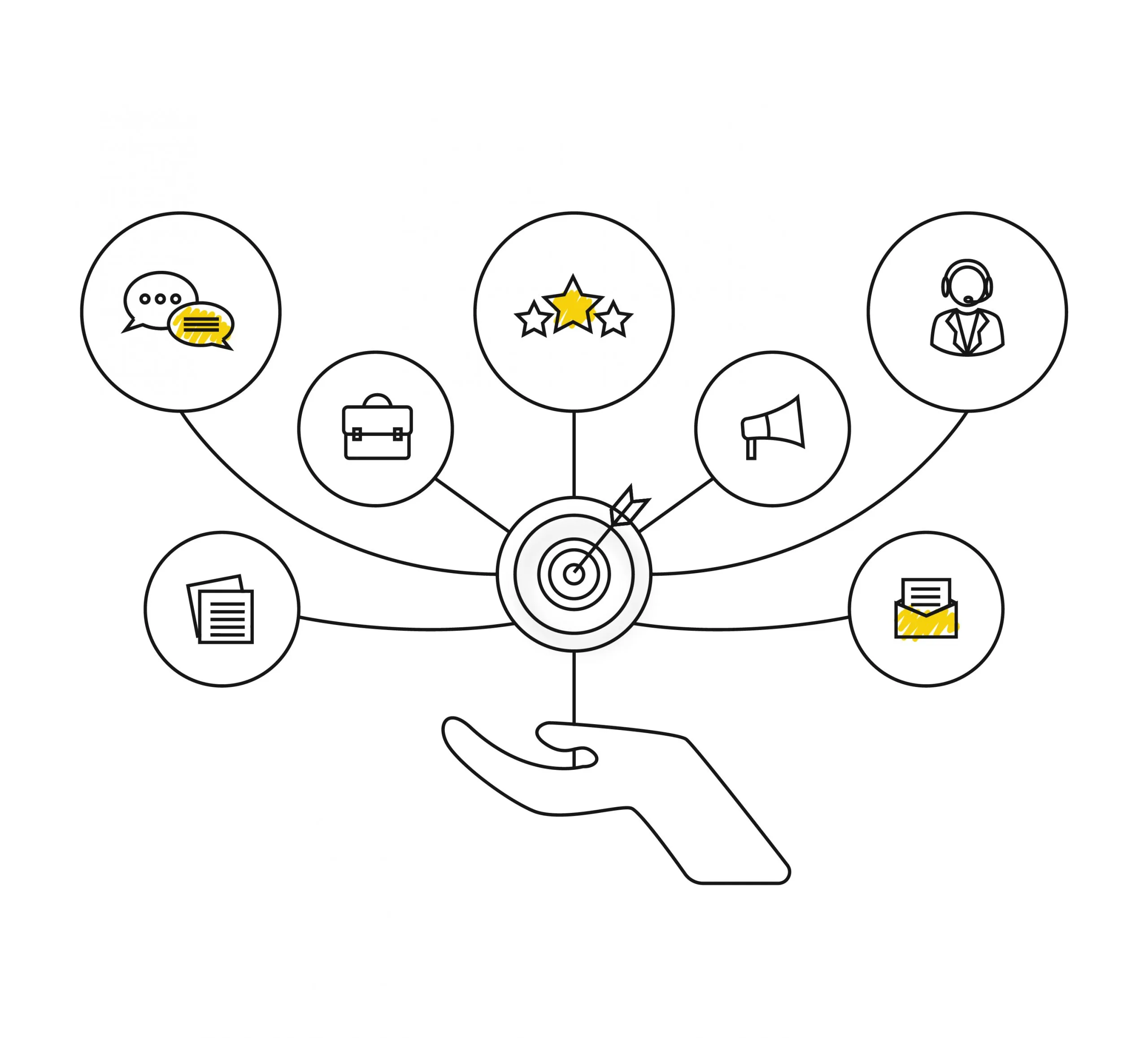 Hand holding target with icons representing ZIWO call center KPIs