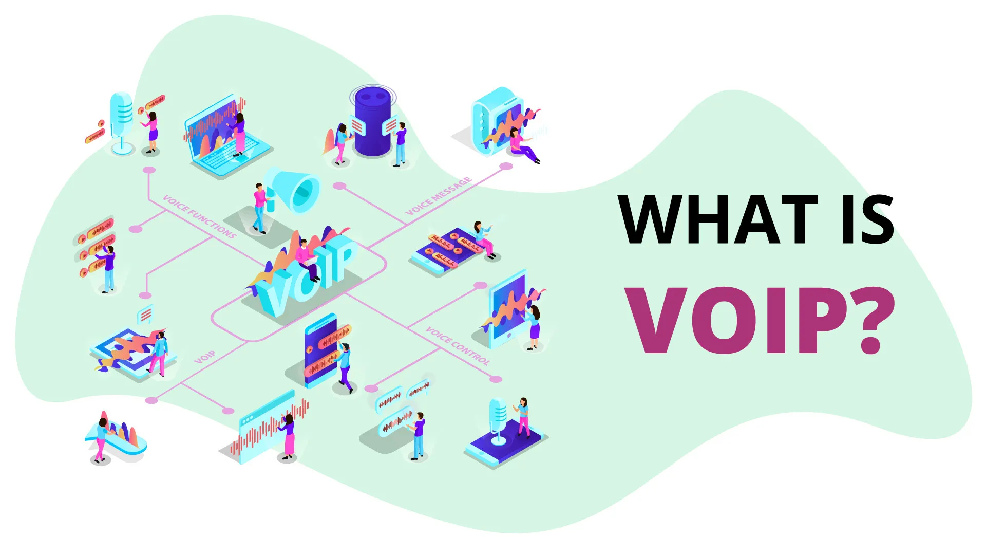 What is VOIP What is VoIP