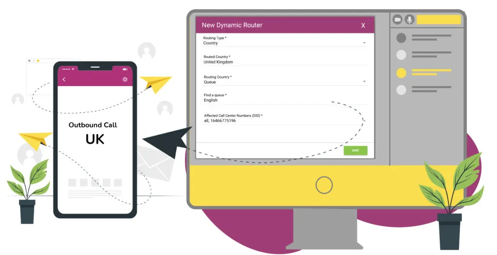 rerouting to English IVR queue - Interactive Voice Response UK will be rerouted to the English IVR queue - Interactive Voice Response