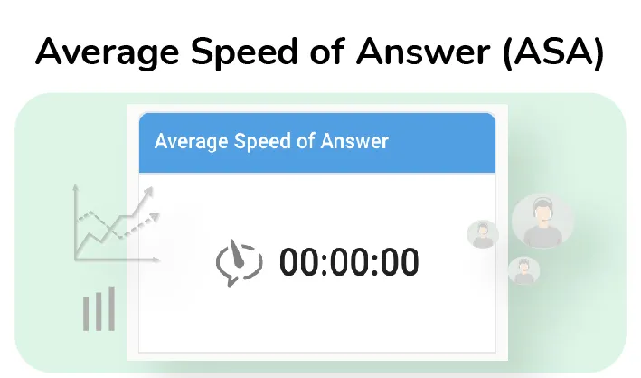 ASA KPI ASA KPI