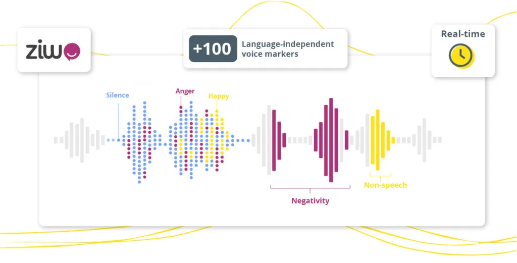 Emotion Tracker - Voice AI Emotion Tracker - Voice AI