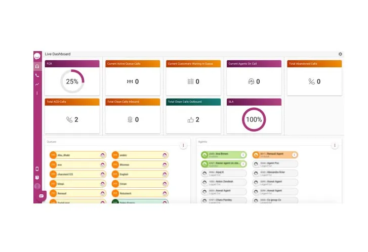 Live dashboard screen