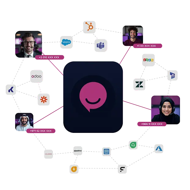 ZIWOcustomer integration to various softwares