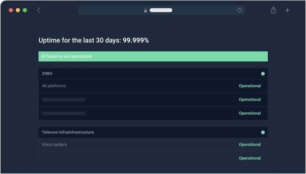 Uptime for last 30 days dashboard